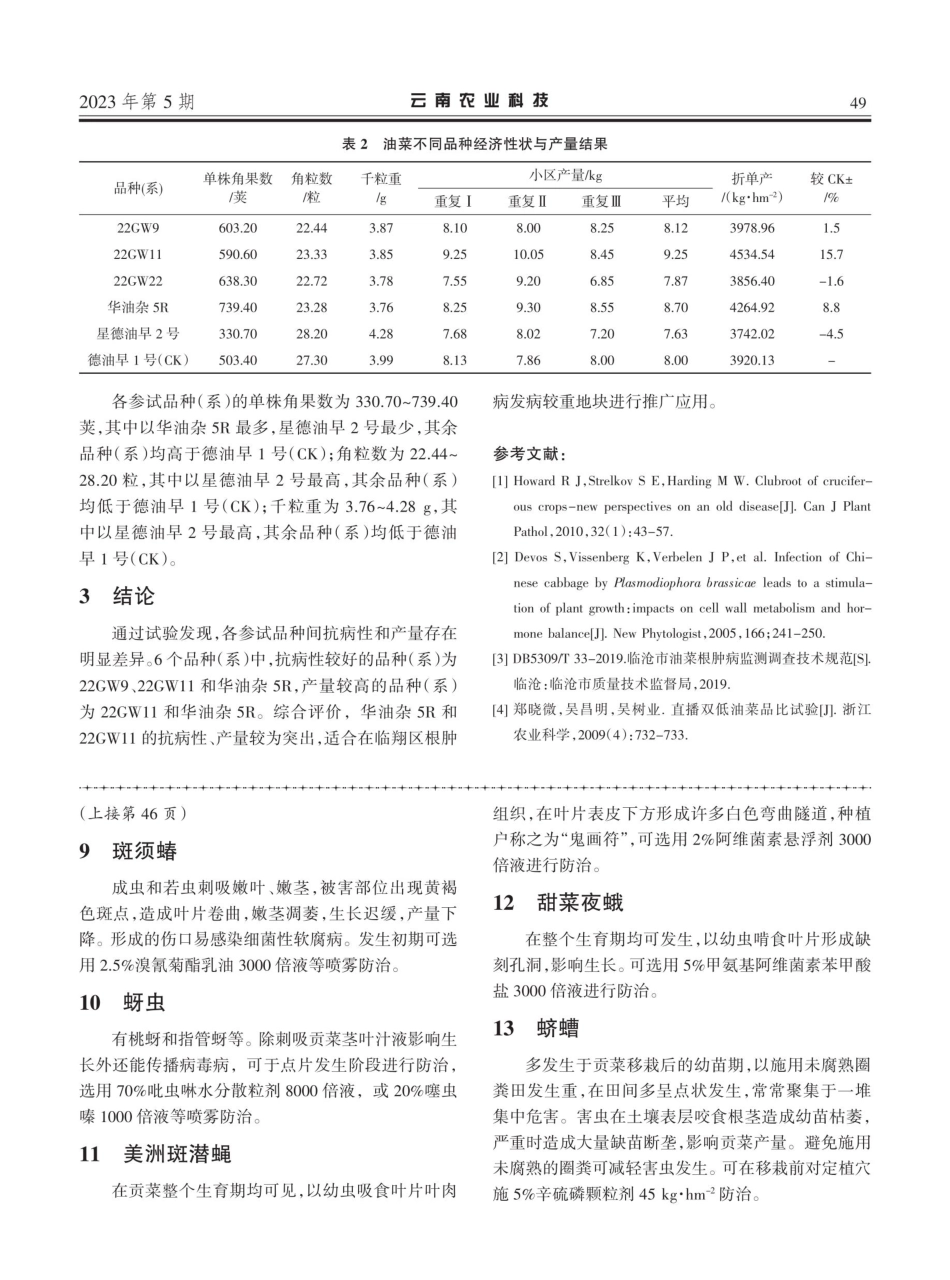 宾川县贡菜主要病虫害识别与防控.pdf_第3页