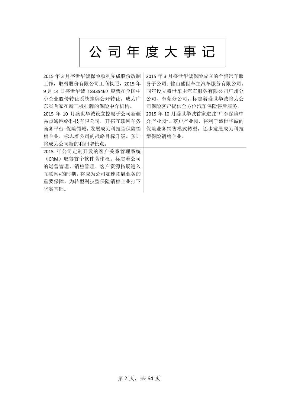 833546_2015_盛世华诚_2015年年度报告_2016-04-13.pdf_第2页