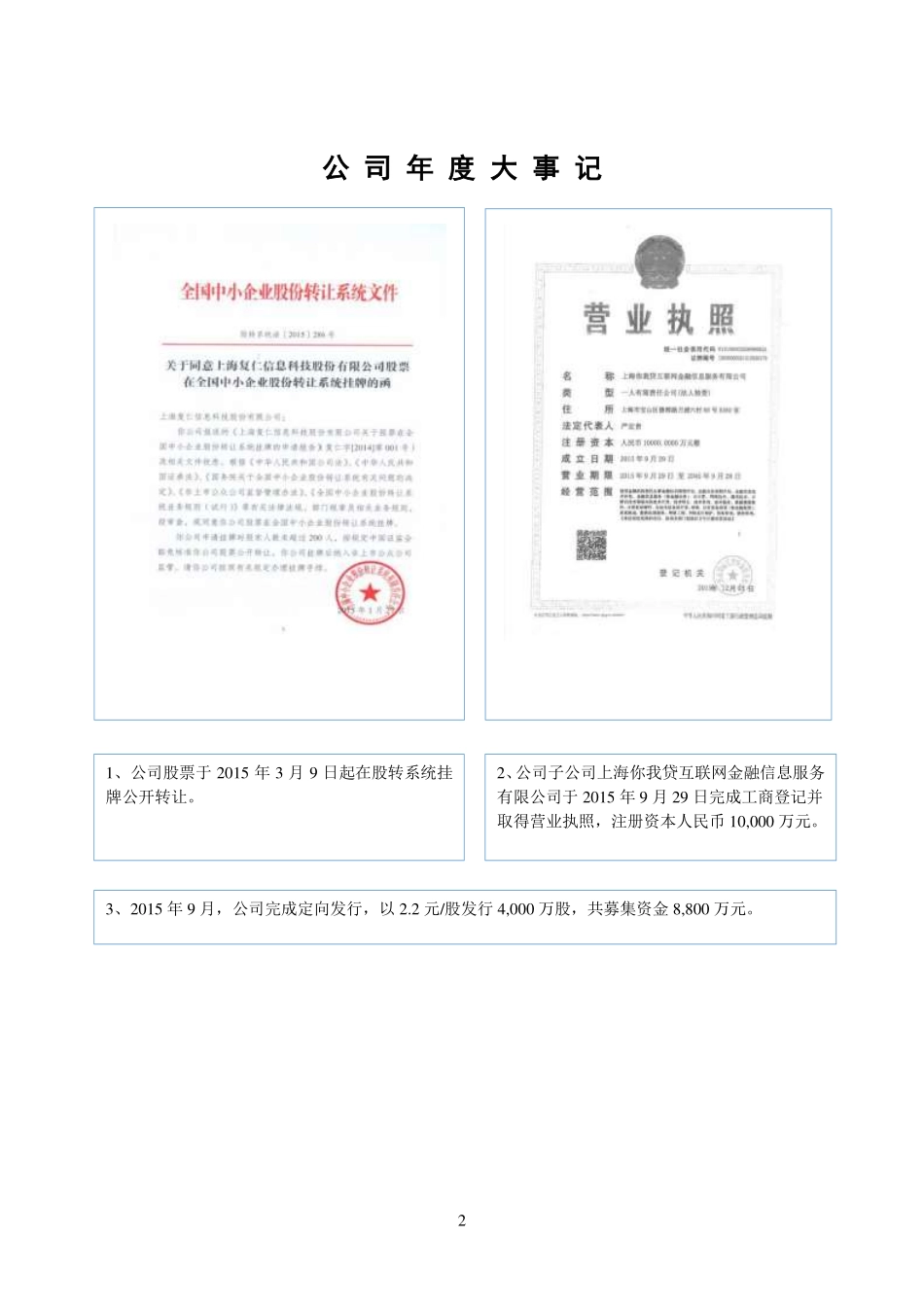832031_2015_嘉银金科_2015年年度报告_2016-04-24.pdf_第2页