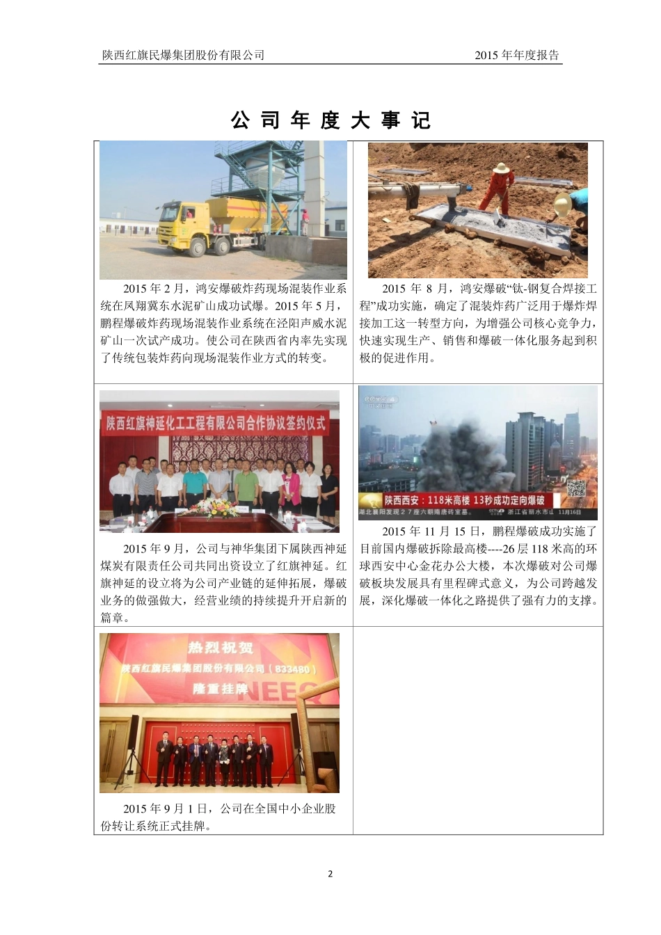 833480_2015_红旗民爆_2015年年度报告_2016-04-28.pdf_第2页