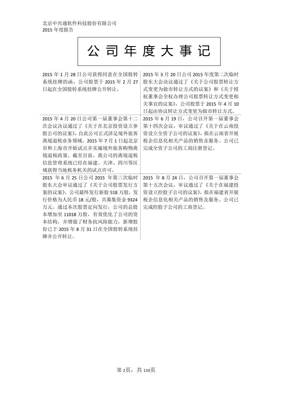 832041_2015_中兴通科_2015年年度报告_2016-03-27.pdf_第2页