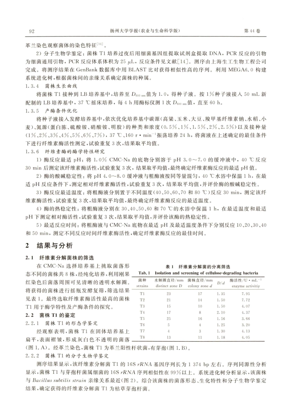 布氏田鼠盲肠中纤维素分解菌的分离鉴定及其产酶条件优化.pdf_第3页