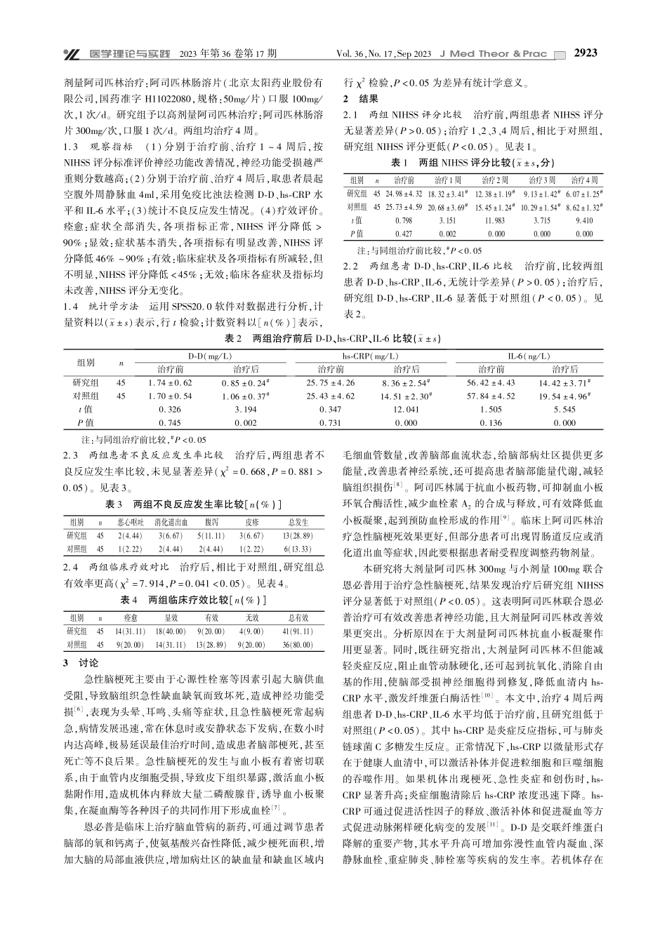 不同剂量阿司匹林联合丁苯酞治疗急性脑梗死对 NIHSS评分及血清D-D、hs-CRP的影响.pdf_第2页
