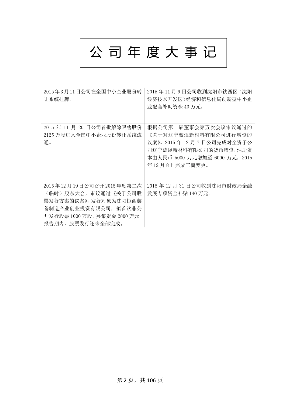832094_2015_金昌蓝宇_2015年年度报告_2016-04-20.pdf_第2页
