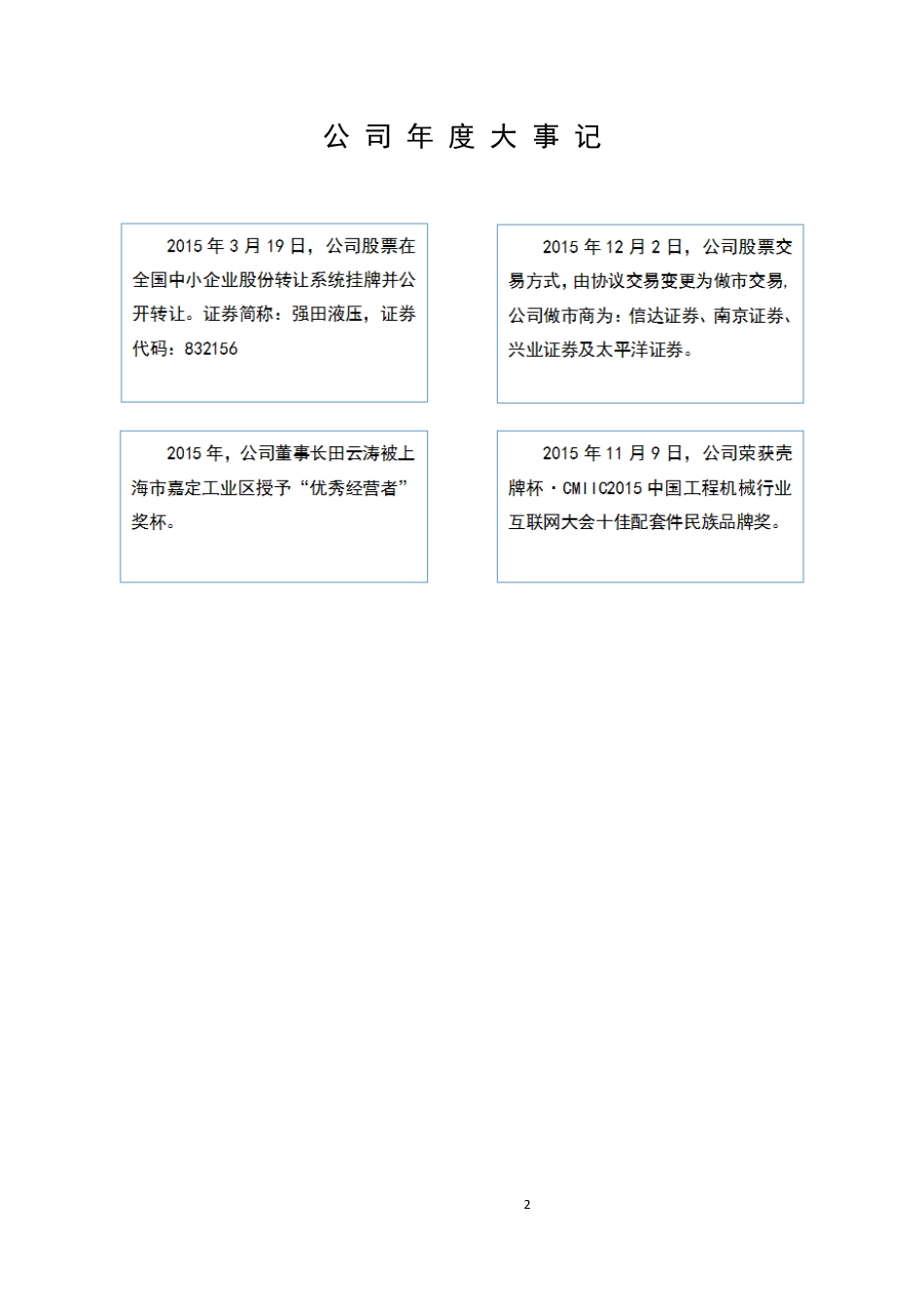 832156_2015_强田液压_2015年年度报告_2016-04-24.pdf_第2页