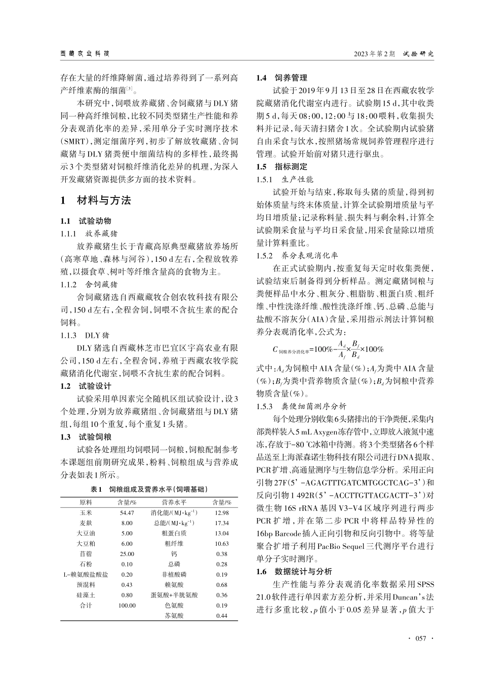 藏猪耐粗饲特性及其与肠道微生物的相关性研究.pdf_第2页