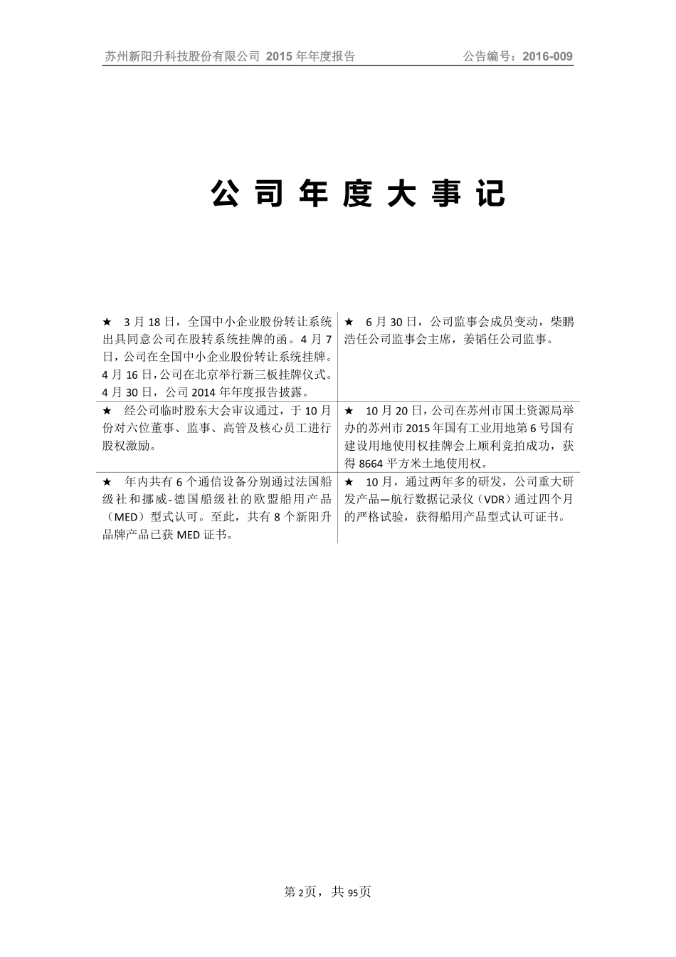 832226_2015_新阳升_2015年年度报告_2016-04-20.pdf_第2页