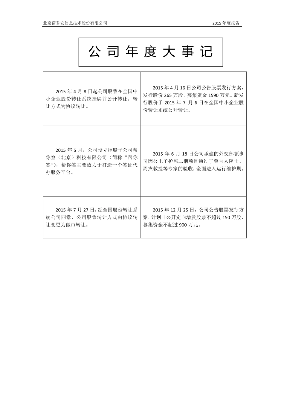 832267_2015_诺君安_2015年度报告_2016-04-19.pdf_第2页