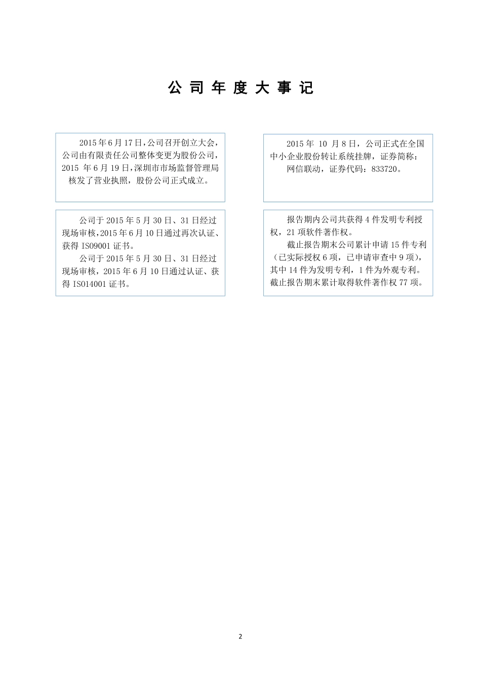 833720_2015_网信联动_2015年年度报告_2016-04-13.pdf_第2页