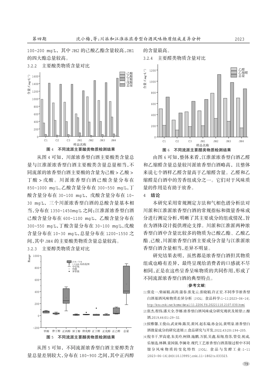 川派和江淮派浓香型白酒风味物质组成差异分析.pdf_第3页