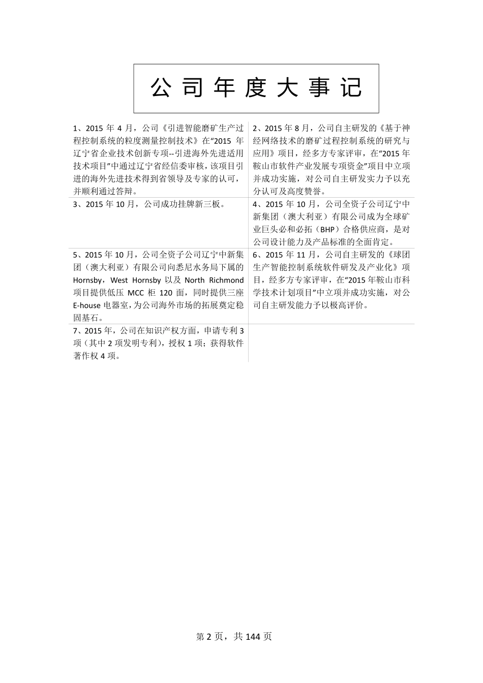 833811_2015_中新股份_2015年年度报告_2016-05-10.pdf_第2页