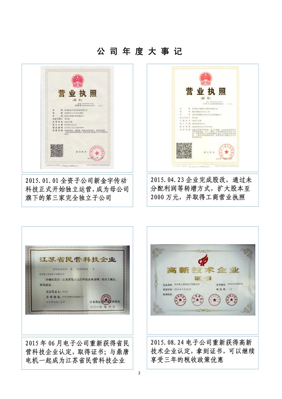 833450_2015_奥立思特_2015年年度报告_2016-04-18.pdf_第2页