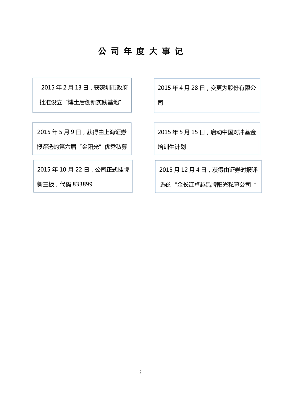 833899_2015_菁英时代_2015年年度报告_2016-08-25.pdf_第2页