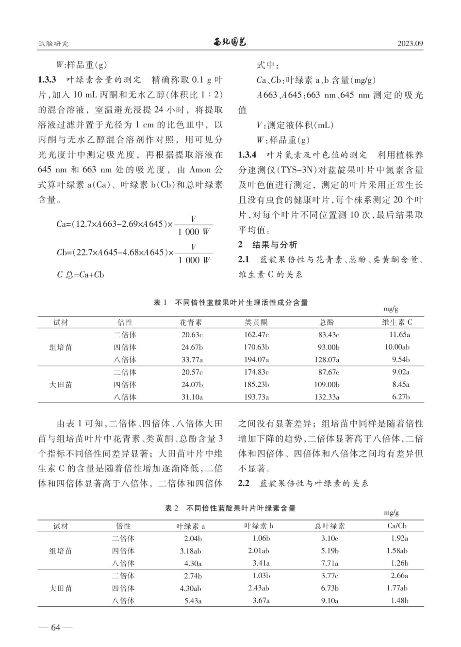 不同倍性蓝靛果叶片活性成分含量分析.pdf_第3页