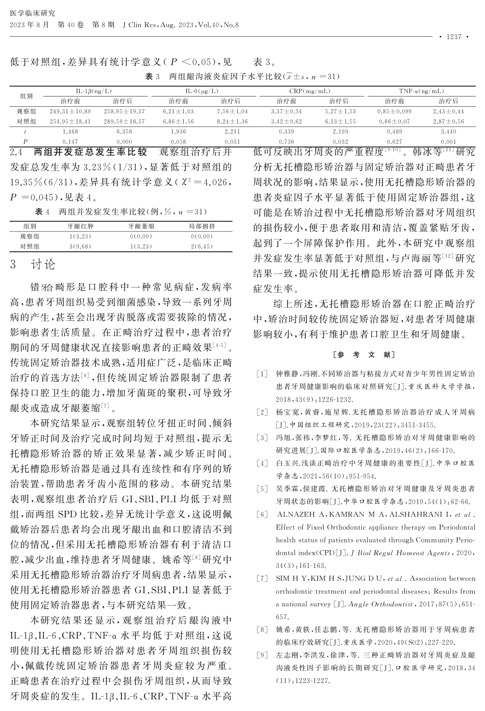 不同矫治器对正畸患者牙周指数及龈沟液炎症因子水平的影响.pdf_第3页