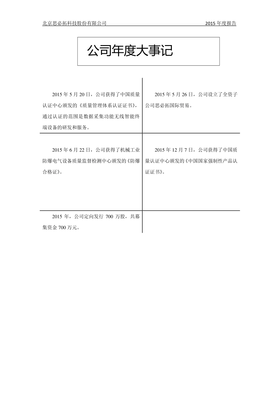 832442_2015_思必拓_2015年年度报告_2016-04-07.pdf_第2页