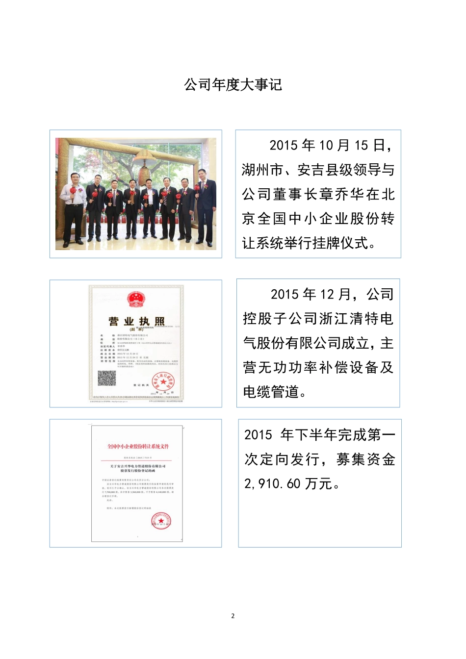 832452_2015_兴华股份_2015年年度报告_2016-03-29.pdf_第2页