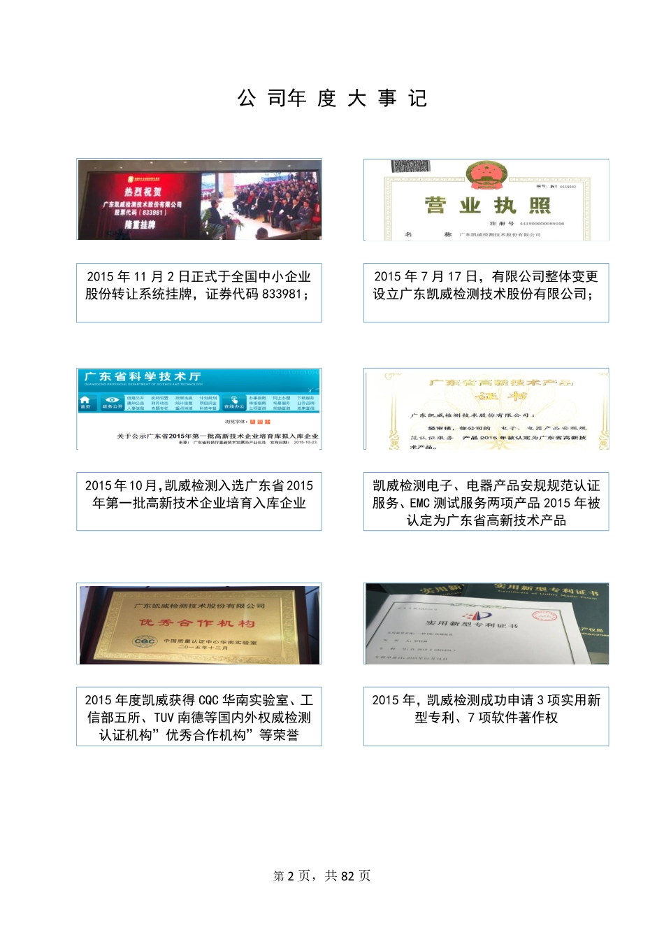 833981_2015_凯威检测_2015年年度报告_2016-04-17.pdf_第2页