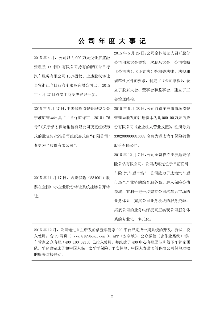 834001_2015_鼎宏保险_2015年年度报告_2016-03-29.pdf_第2页