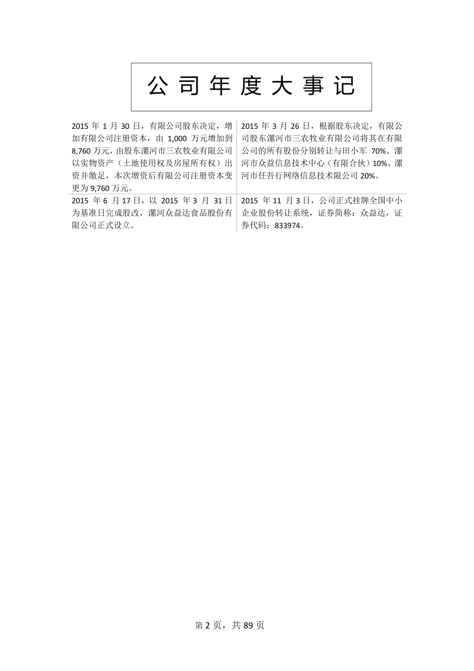 833974_2015_众益达_2015年年度报告_2016-04-20.pdf_第2页