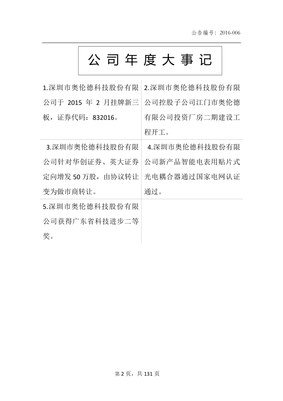 832016_2015_奥伦德_2015年年度报告_2016-04-25.pdf_第2页