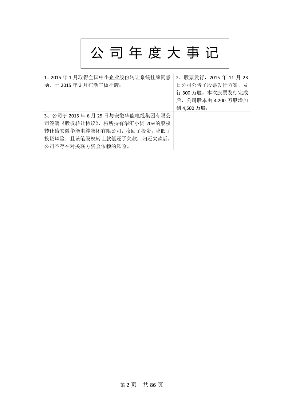 832037_2015_华能橡胶_2015年年度报告_2016-04-13.pdf_第2页