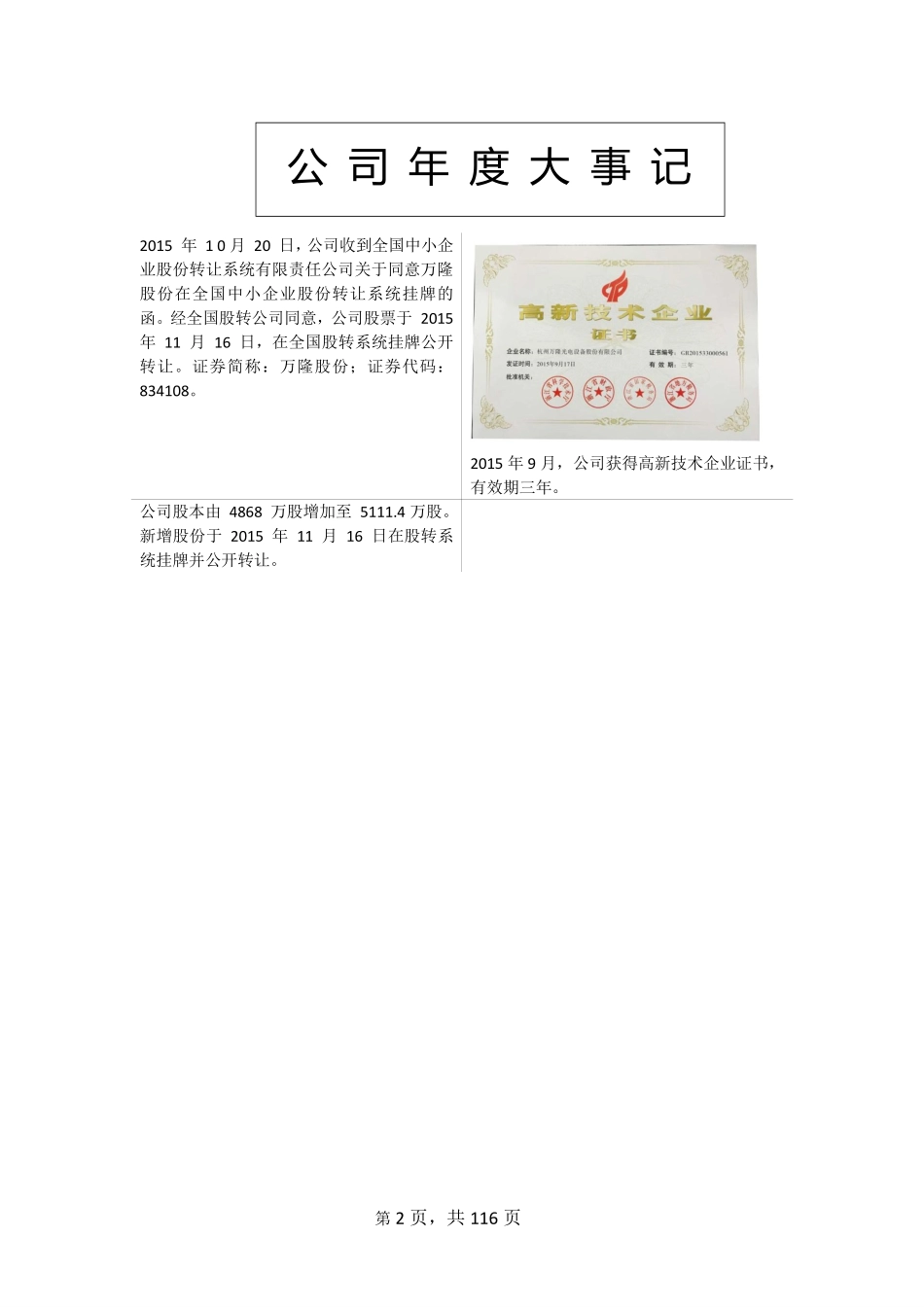 834108_2015_万隆股份_2015年年度报告_2016-04-20.pdf_第2页