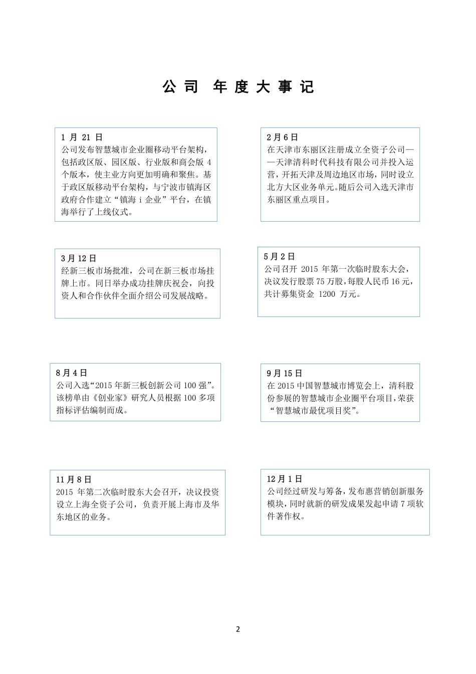 832091_2015_清科股份_2015年年度报告_2016-04-25.pdf_第2页