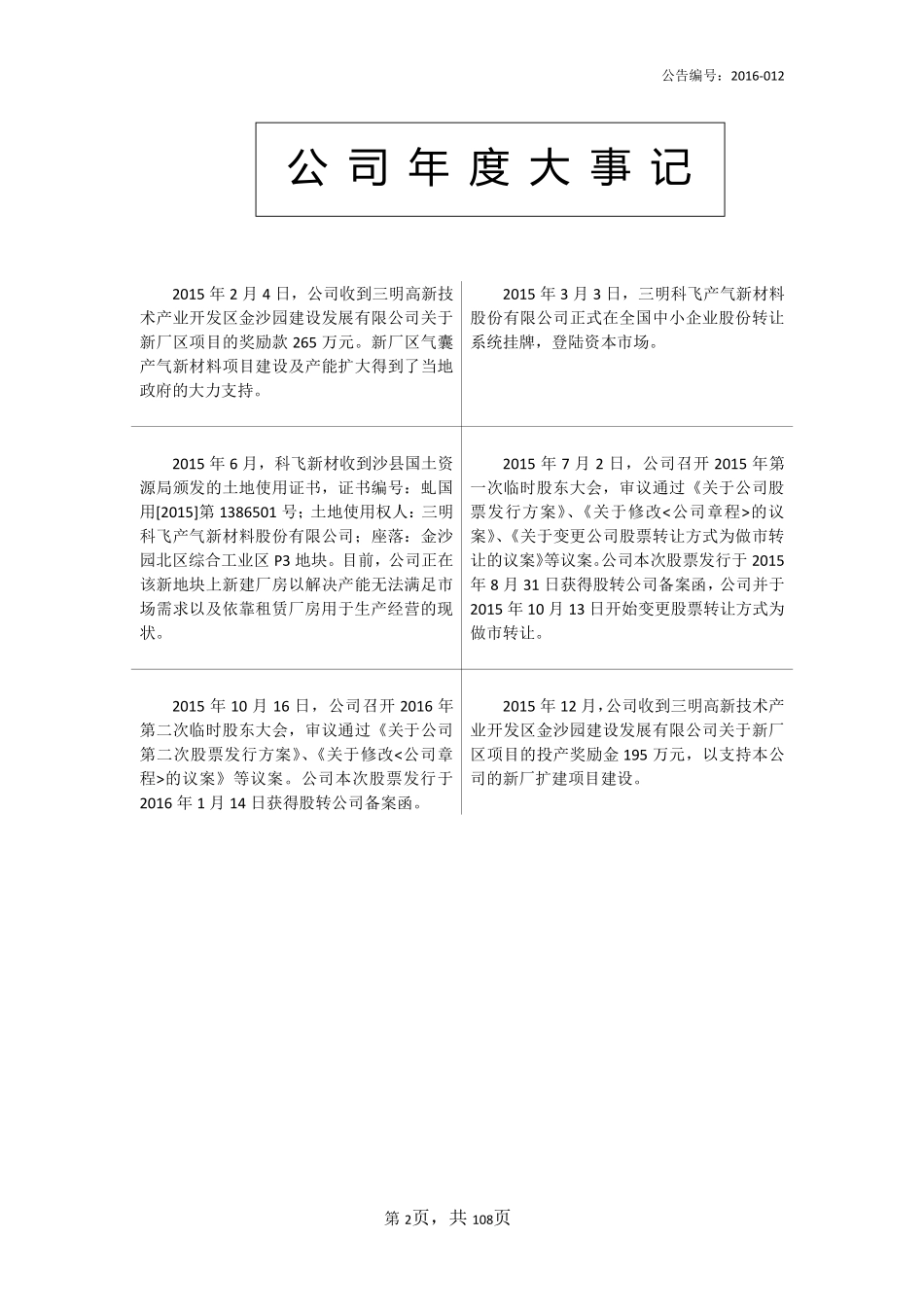 832069_2015_科飞新材_2015年年度报告_2016-03-15.pdf_第2页