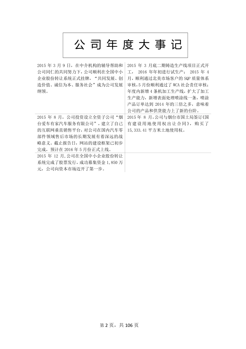 832102_2015_宏田股份_2015年年度报告_2016-04-17.pdf_第2页