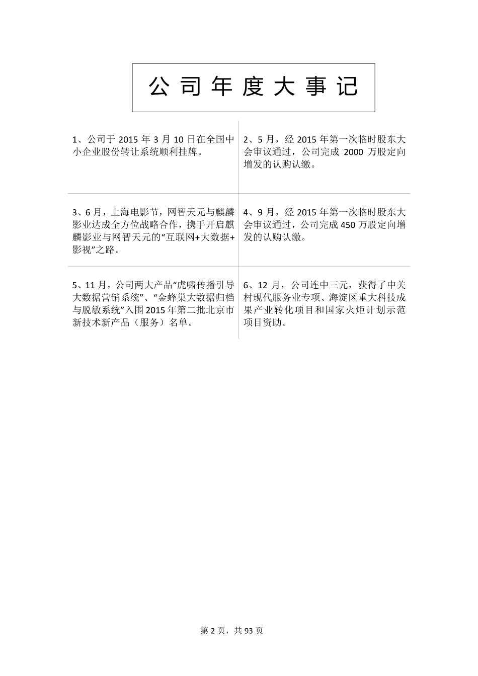 832112_2015_网智天元_2015年年度报告_2016-03-27.pdf_第2页