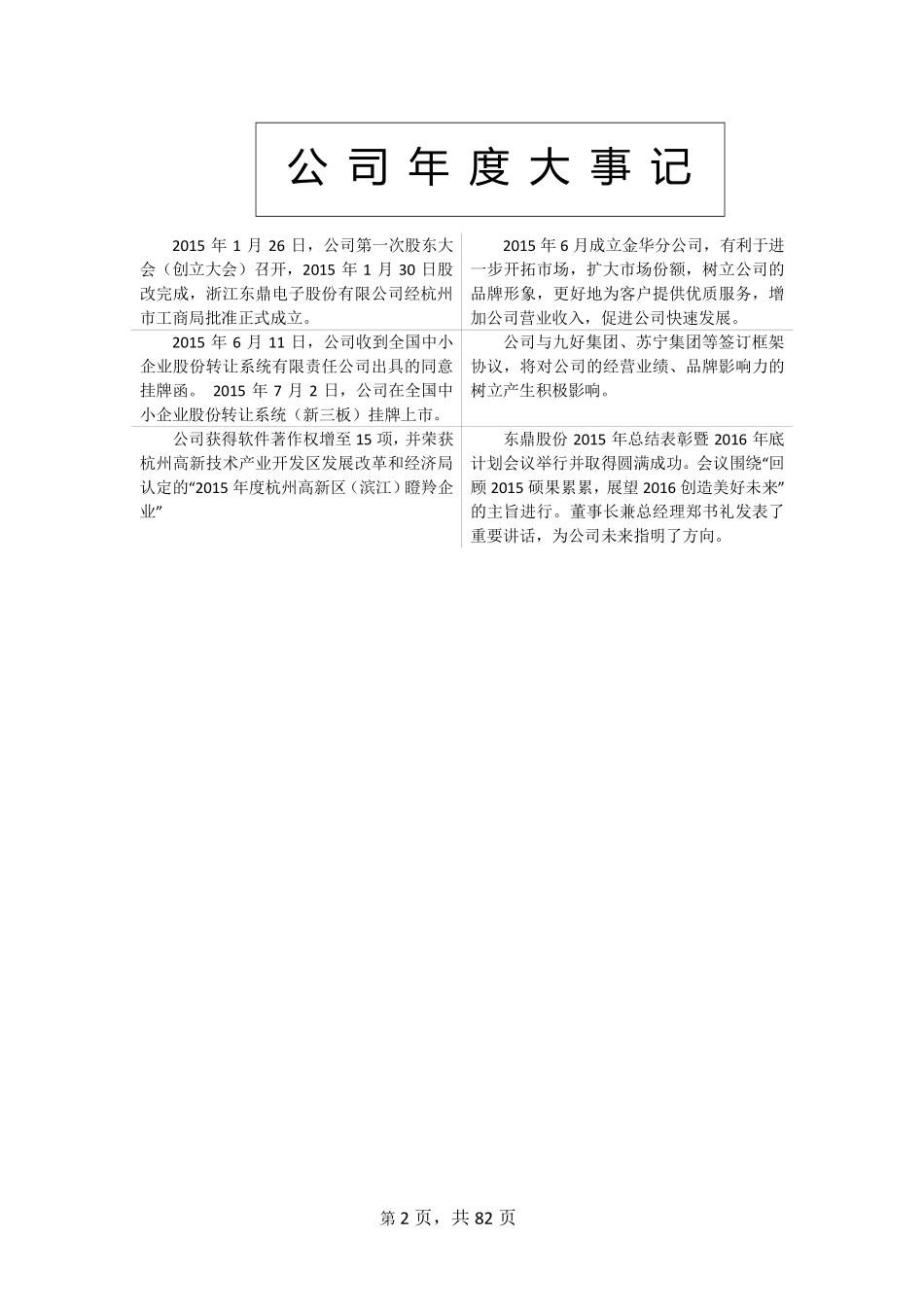 832693_2015_东鼎股份_2015年年度报告_2016-04-14.pdf_第2页