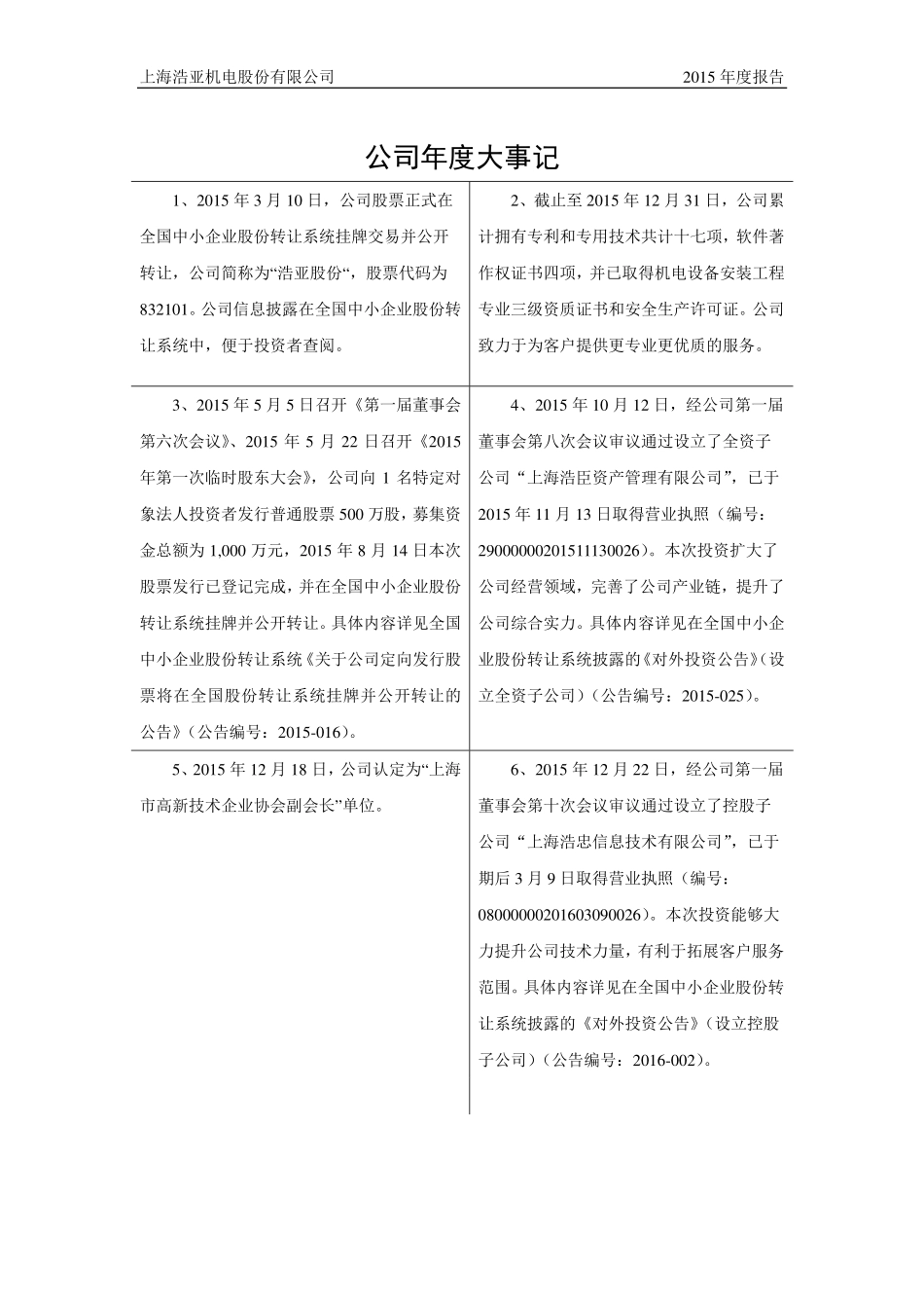 832101_2015_浩亚股份_2015年年度报告_2016-04-07.pdf_第2页