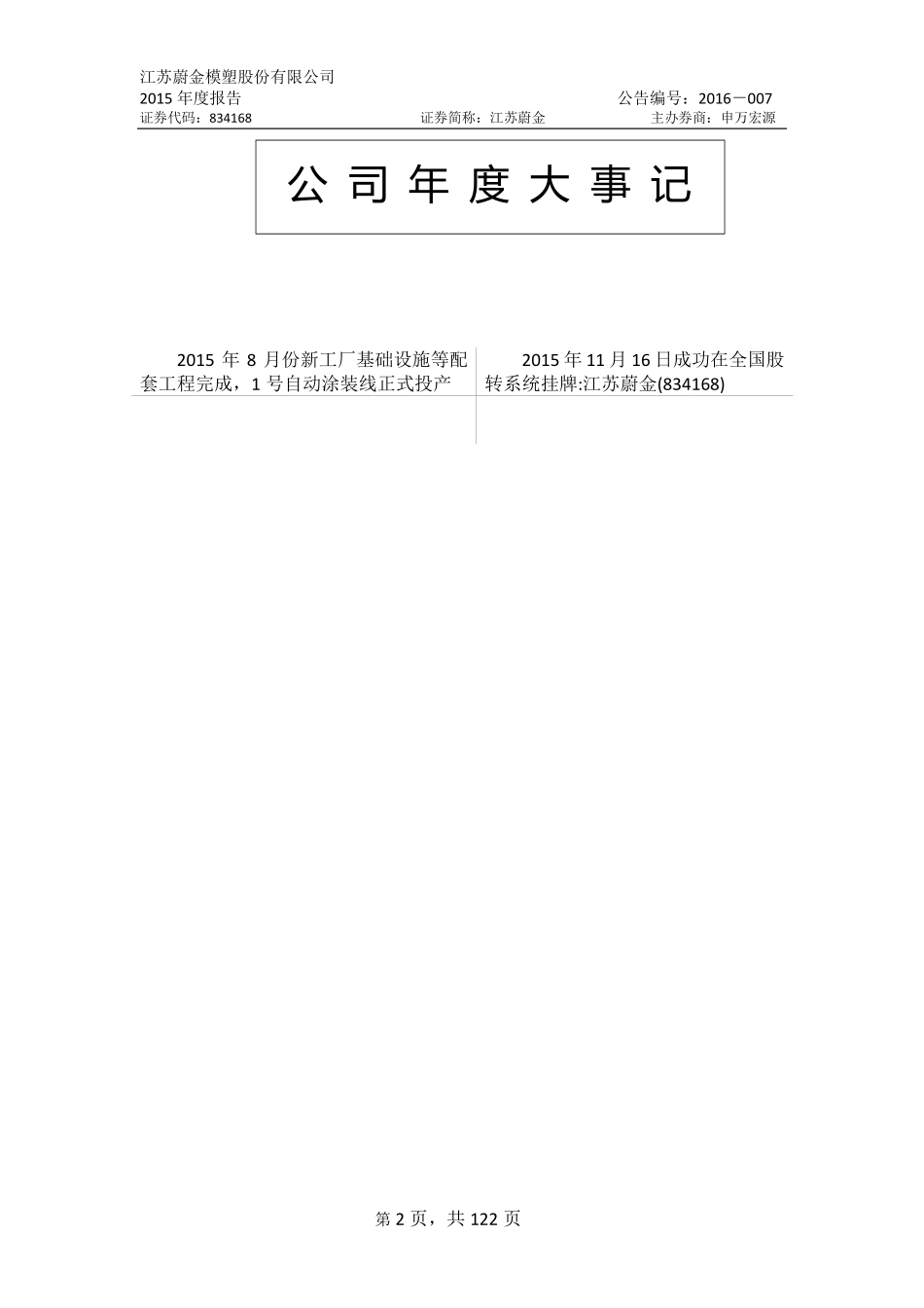834168_2015_江苏蔚金_2015年年度报告_2016-04-28.pdf_第2页