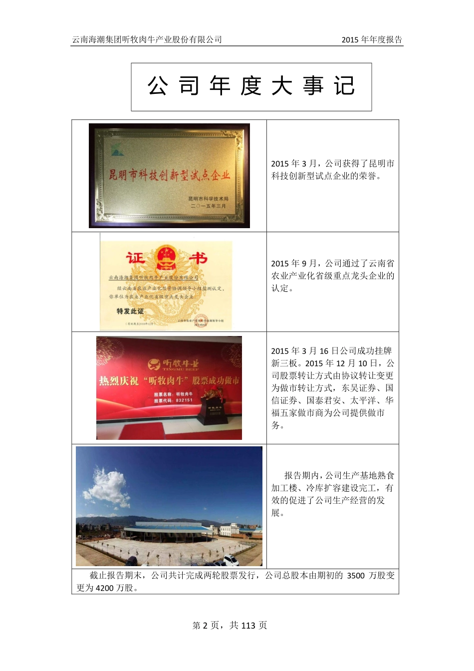 832151_2015_听牧肉牛_2015年年度报告_2016-03-30.pdf_第2页