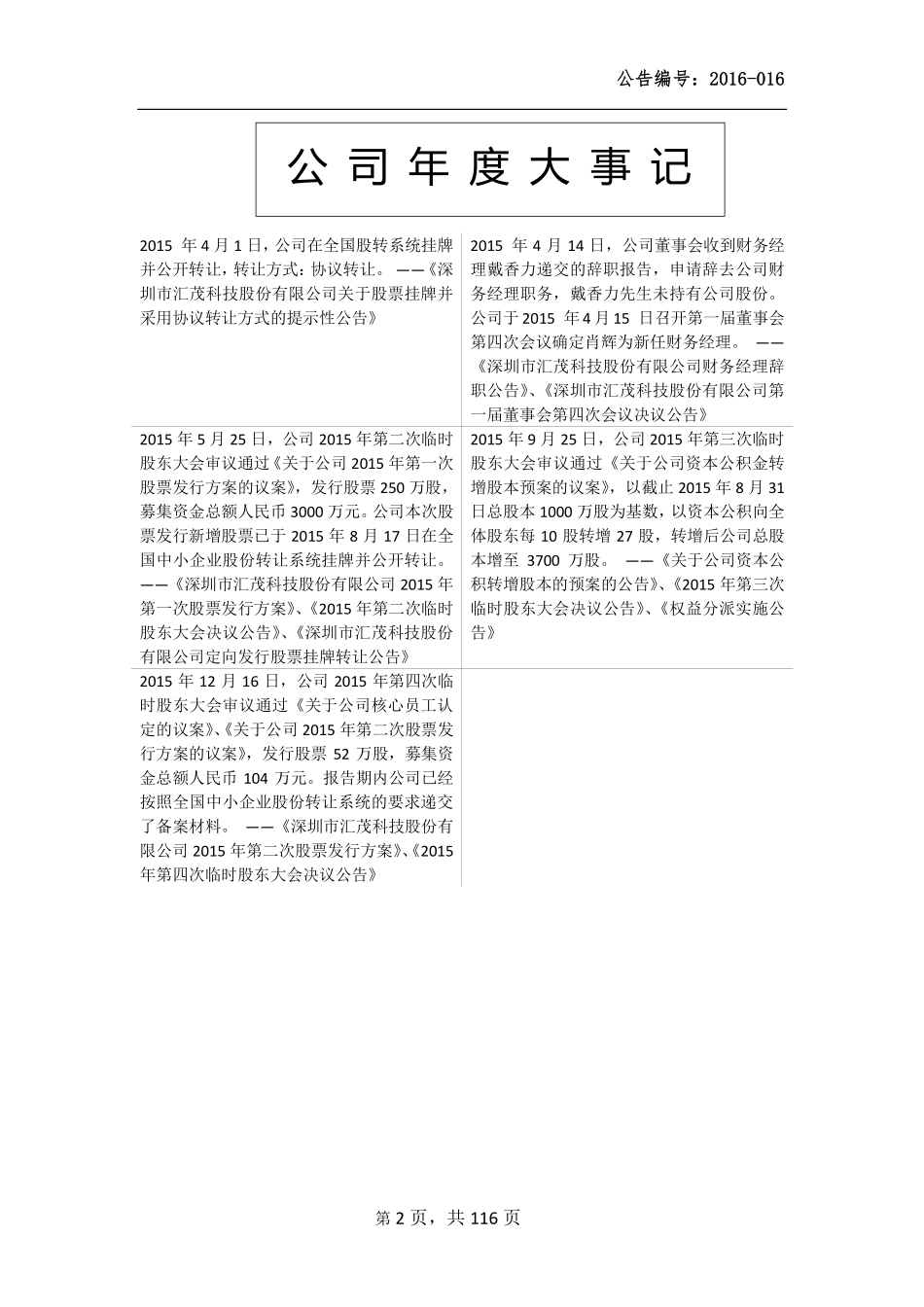 832212_2015_汇茂科技_2015年年度报告_2016-03-30.pdf_第2页