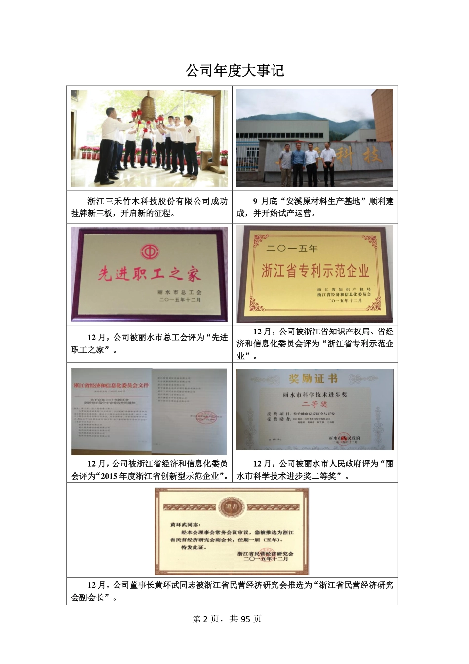 832835_2015_三禾科技_2015年年度报告_2016-04-24.pdf_第2页