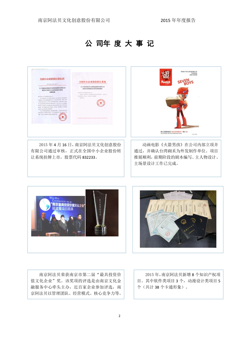 832233_2015_阿法贝_2015年年度报告_2016-03-31.pdf_第2页