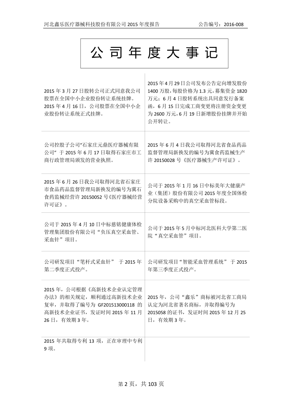 832294_2015_鑫乐医疗_2015年年度报告_2016-03-09.pdf_第2页