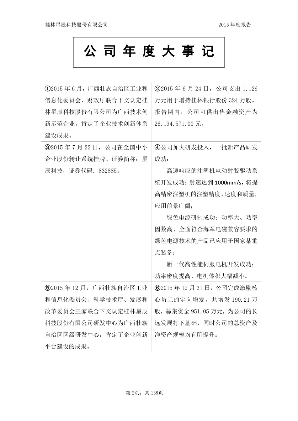 832885_2015_星辰科技_2015年年度报告_2016-02-24.pdf_第2页