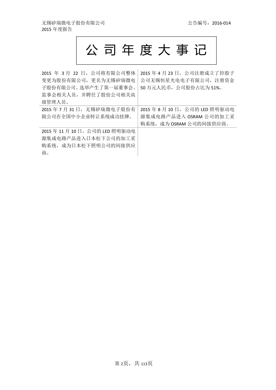832957_2015_矽瑞股份_2015年年度报告_2016-04-28.pdf_第2页