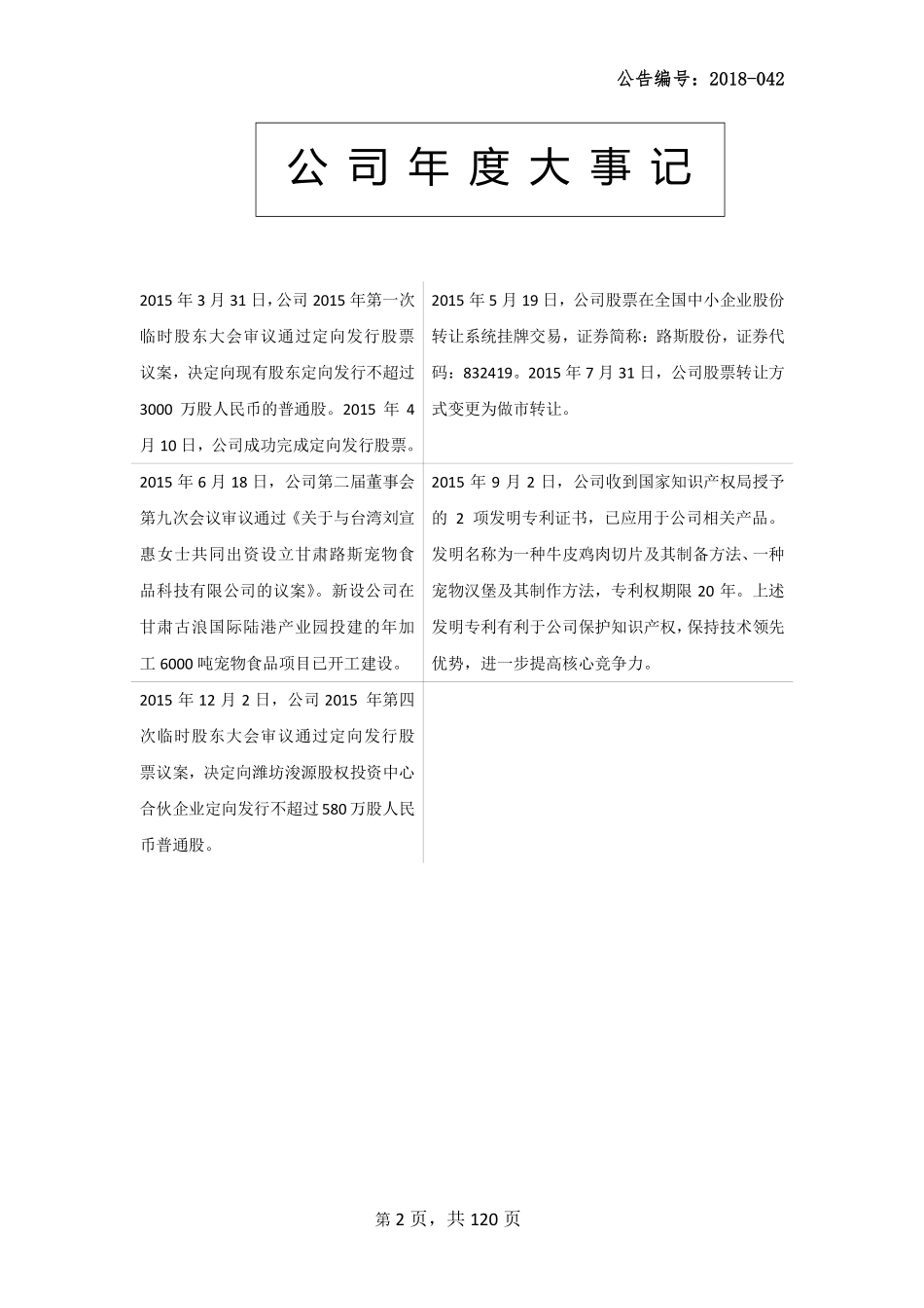832419_2015_路斯股份_2015年年度报告_2018-04-26.pdf_第2页