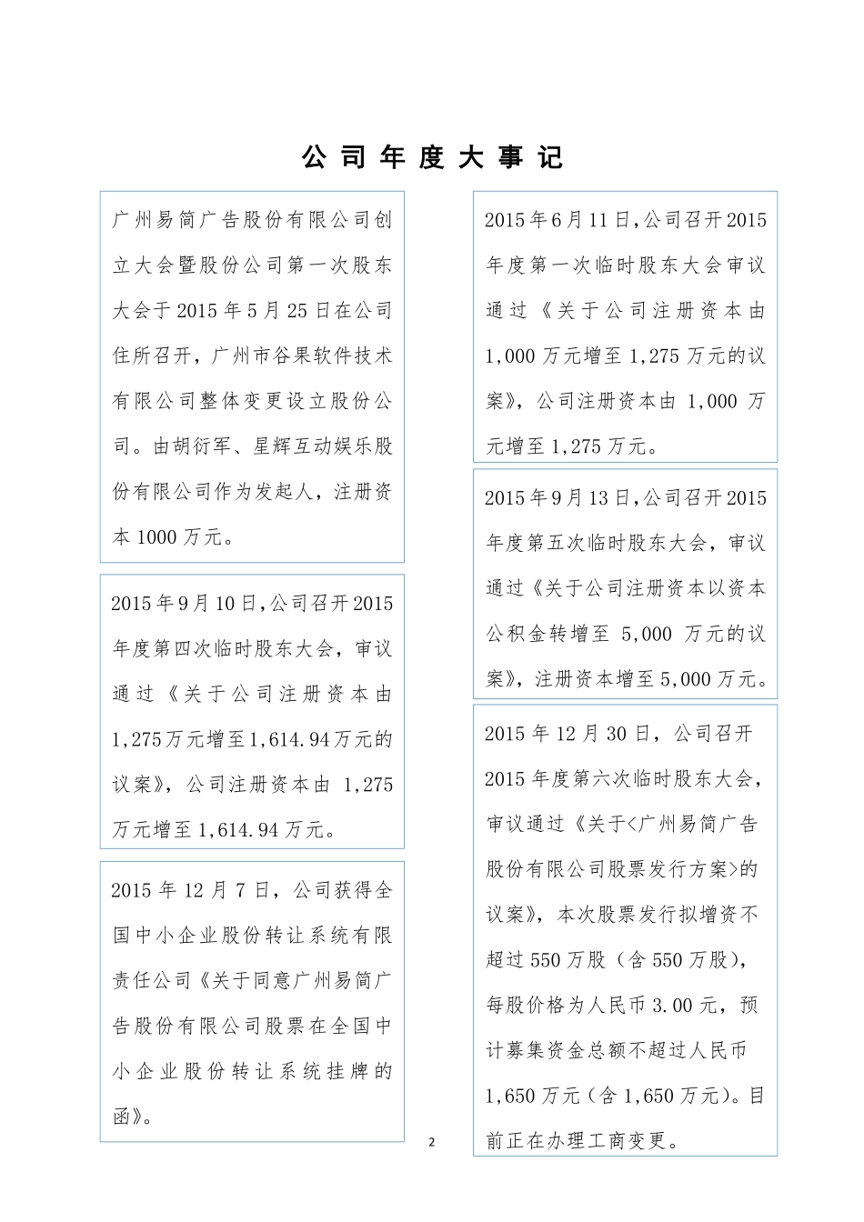 834498_2015_易简广告_2015年年度报告_2016-03-16.pdf_第2页