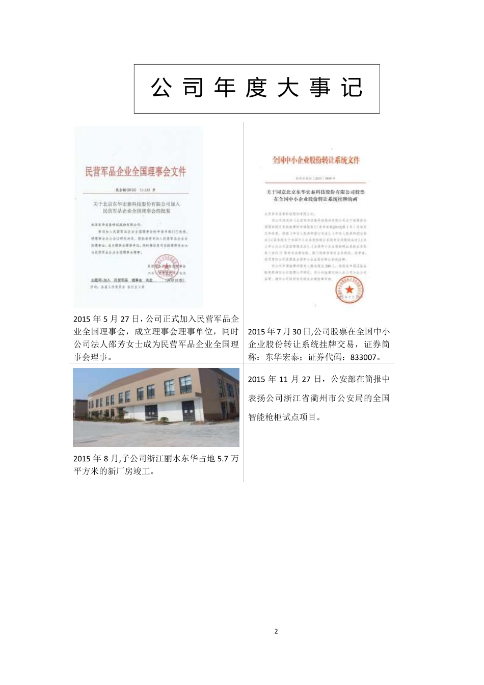 833007_2015_东华宏泰_2015年年度报告_2016-04-07.pdf_第2页