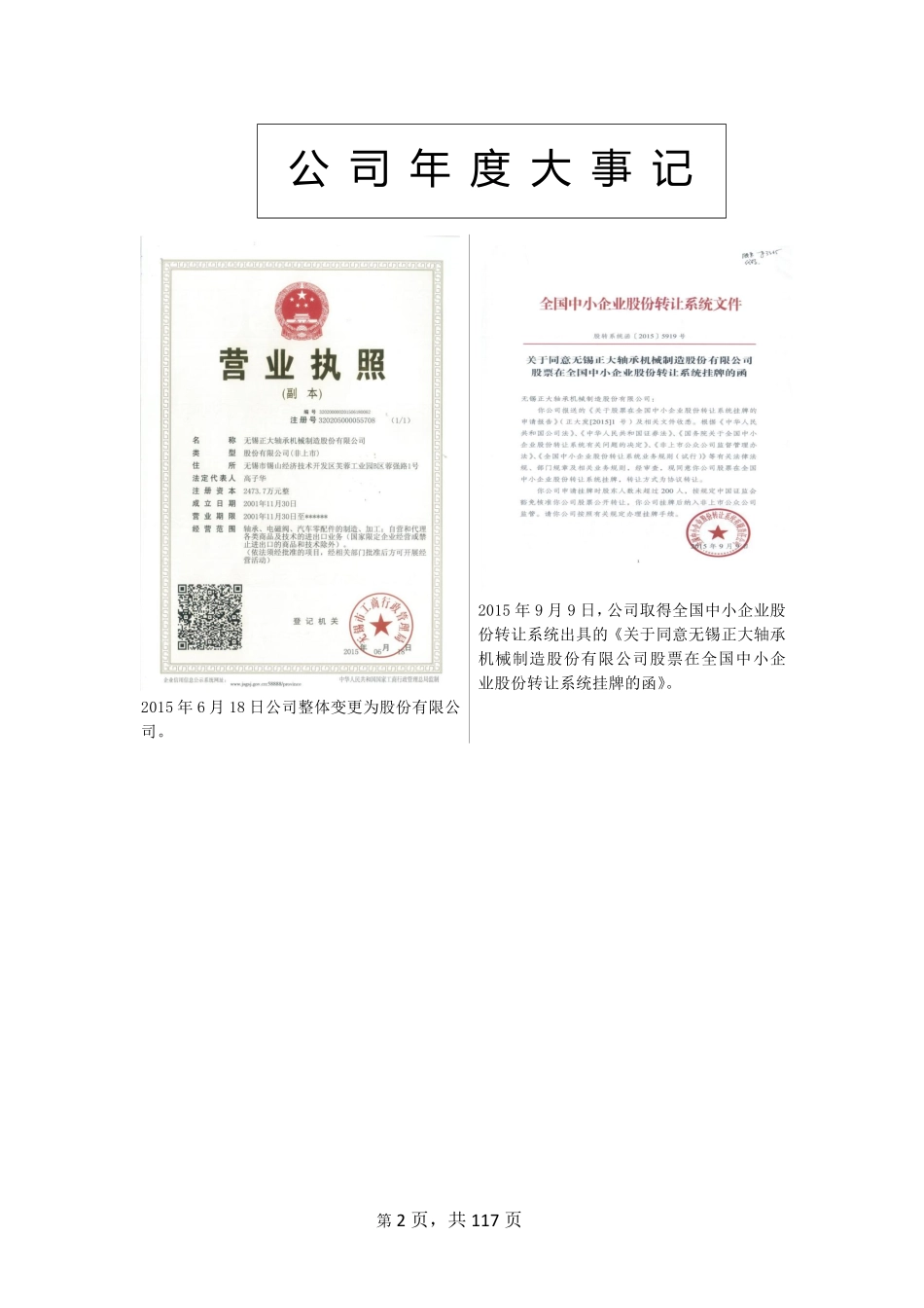 833651_2015_正大股份_2015年年度报告_2016-03-30.pdf_第2页
