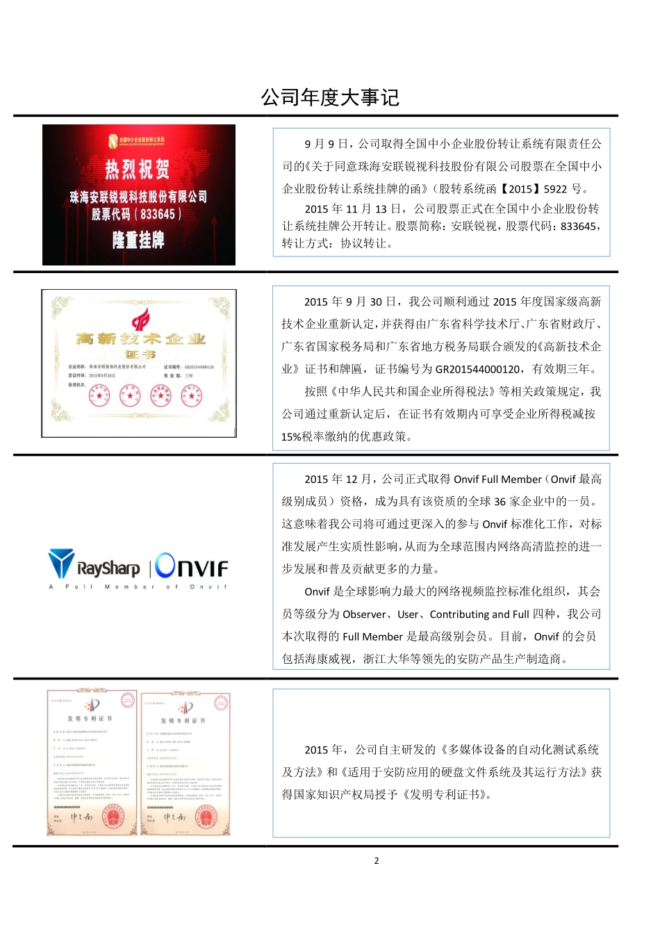 833645_2015_安联锐视_2015年年度报告_2016-03-24.pdf_第2页