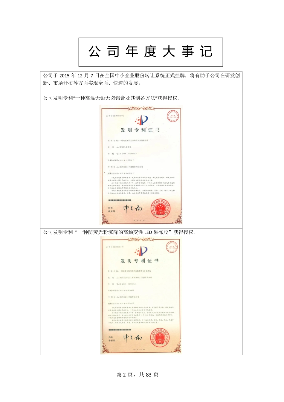 834518_2015_晨日科技_2015年年度报告_2016-03-30.pdf_第2页