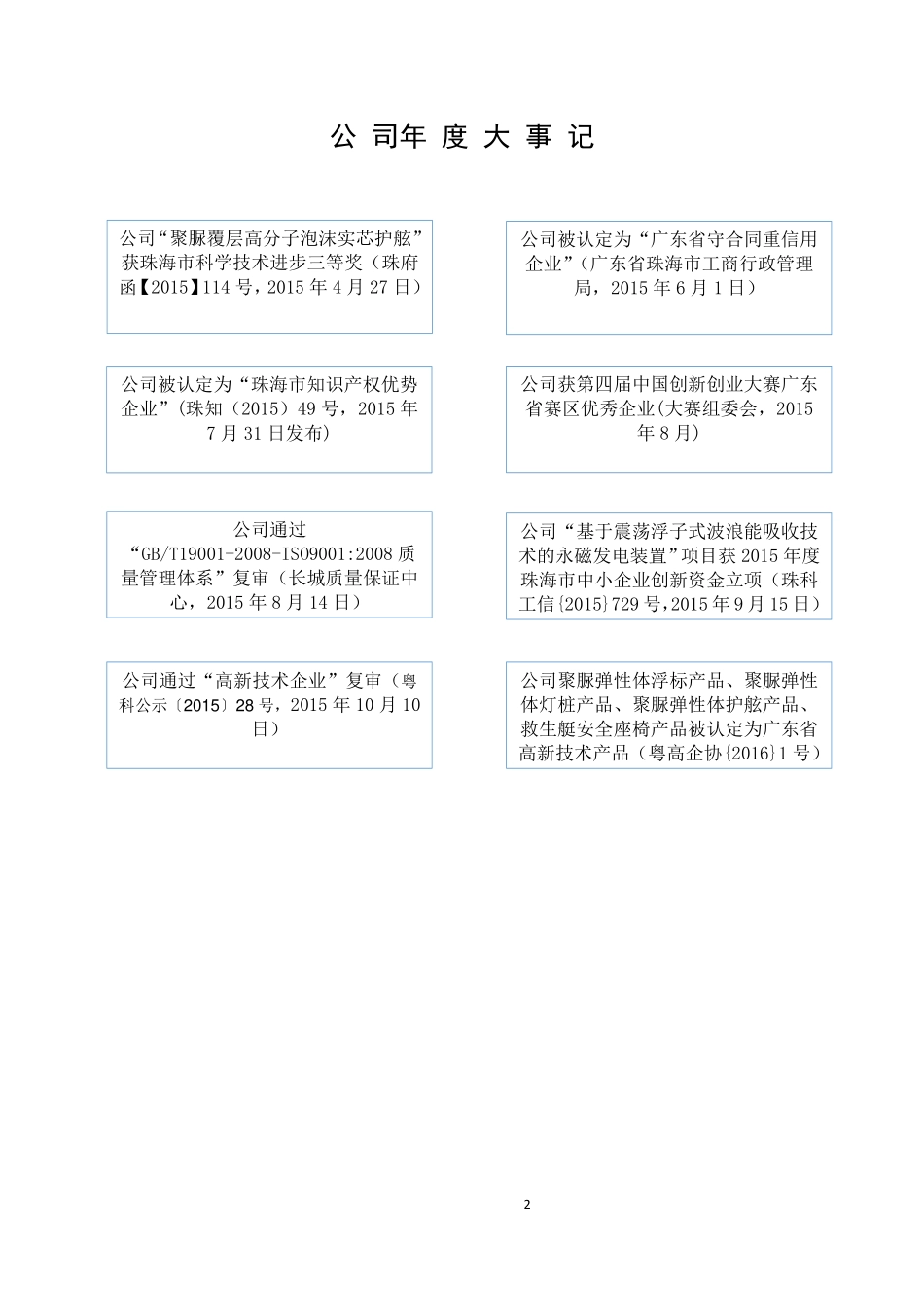 832116_2015_天岳科技_2015年年度报告_2016-04-12.pdf_第2页