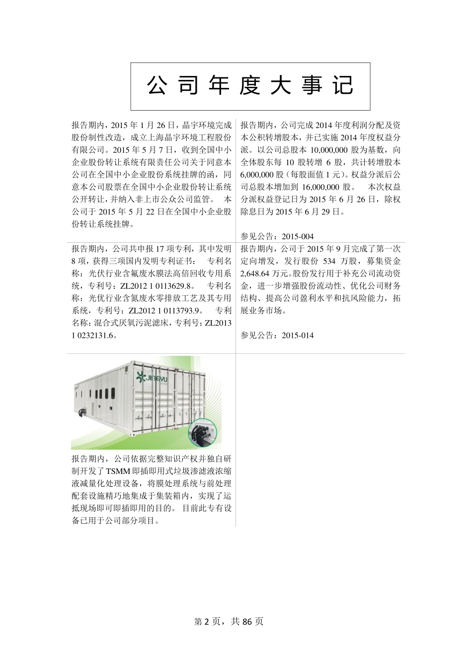 832507_2015_晶宇环境_2015年年度报告_2016-04-11.pdf_第2页