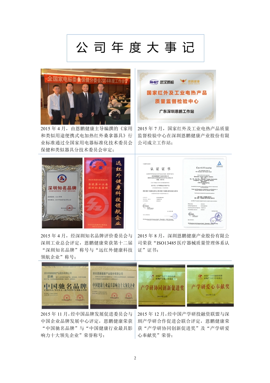 833756_2015_恩鹏健康_2015年年度报告_2016-04-17.pdf_第2页